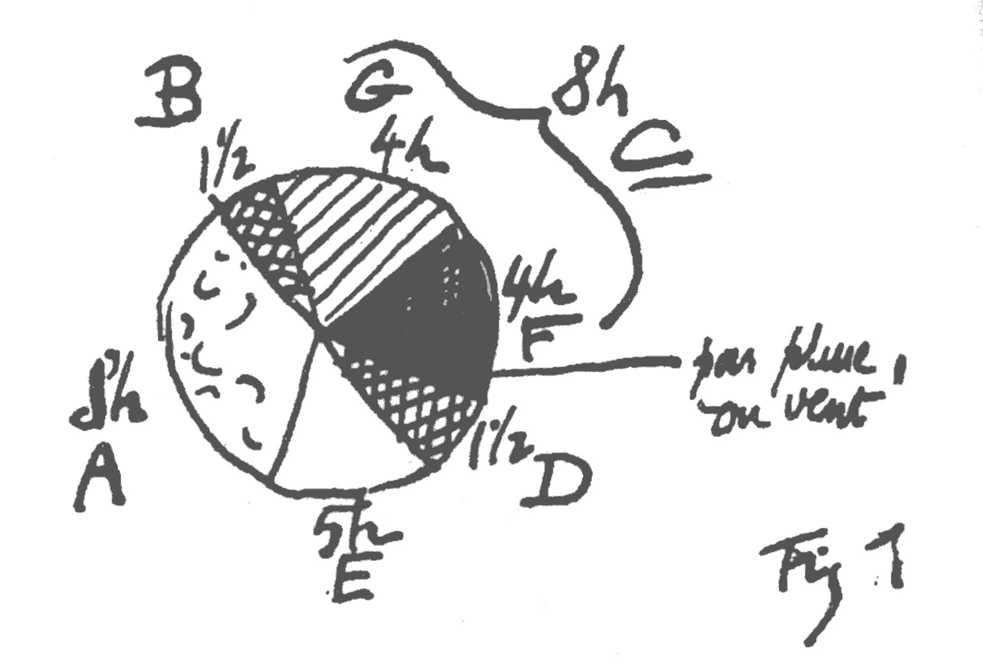 fig1